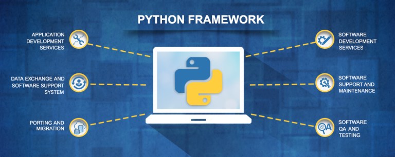 1-3-Tips-to-Hire-a-Talented-Python-Developer.jpg
