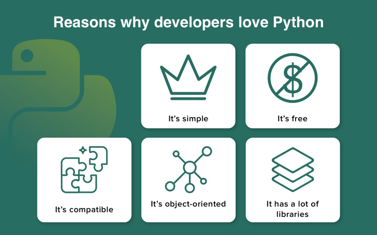 Reasons to Use Python Over Other Programming Languages - ThePythonGuru.com